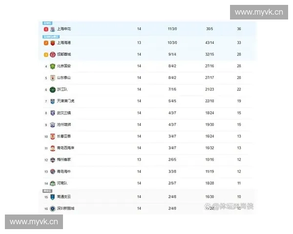 中超激战正酣，精彩比赛实时文字直播全面解析与最新进展