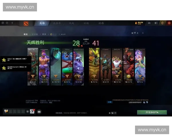 DOTA2大吧玩家齐聚畅谈版本更新与职业赛场最新动态